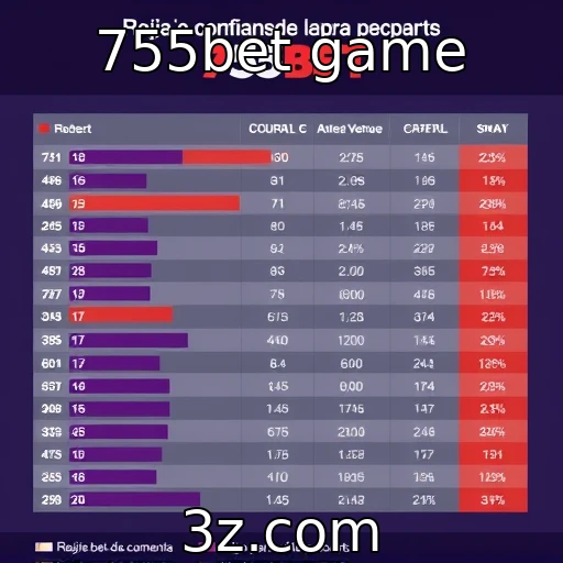 Comportamento dos apostadores brasileiros em roletas